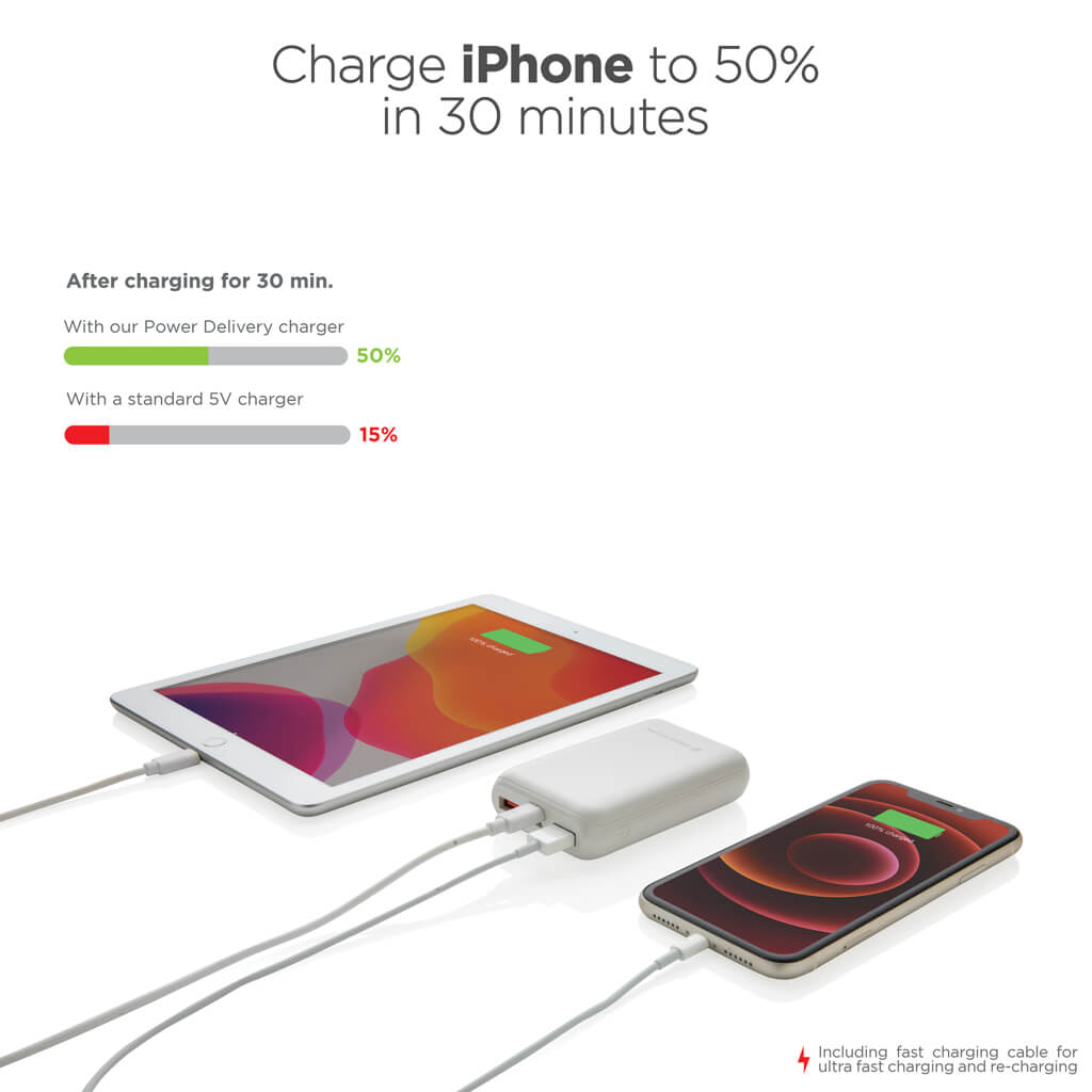 Urban Vitamin Alameda 10.000 mAh 18W PD powerbank - Image 17